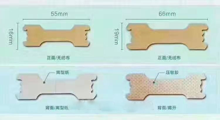 鼻炎貼代加工